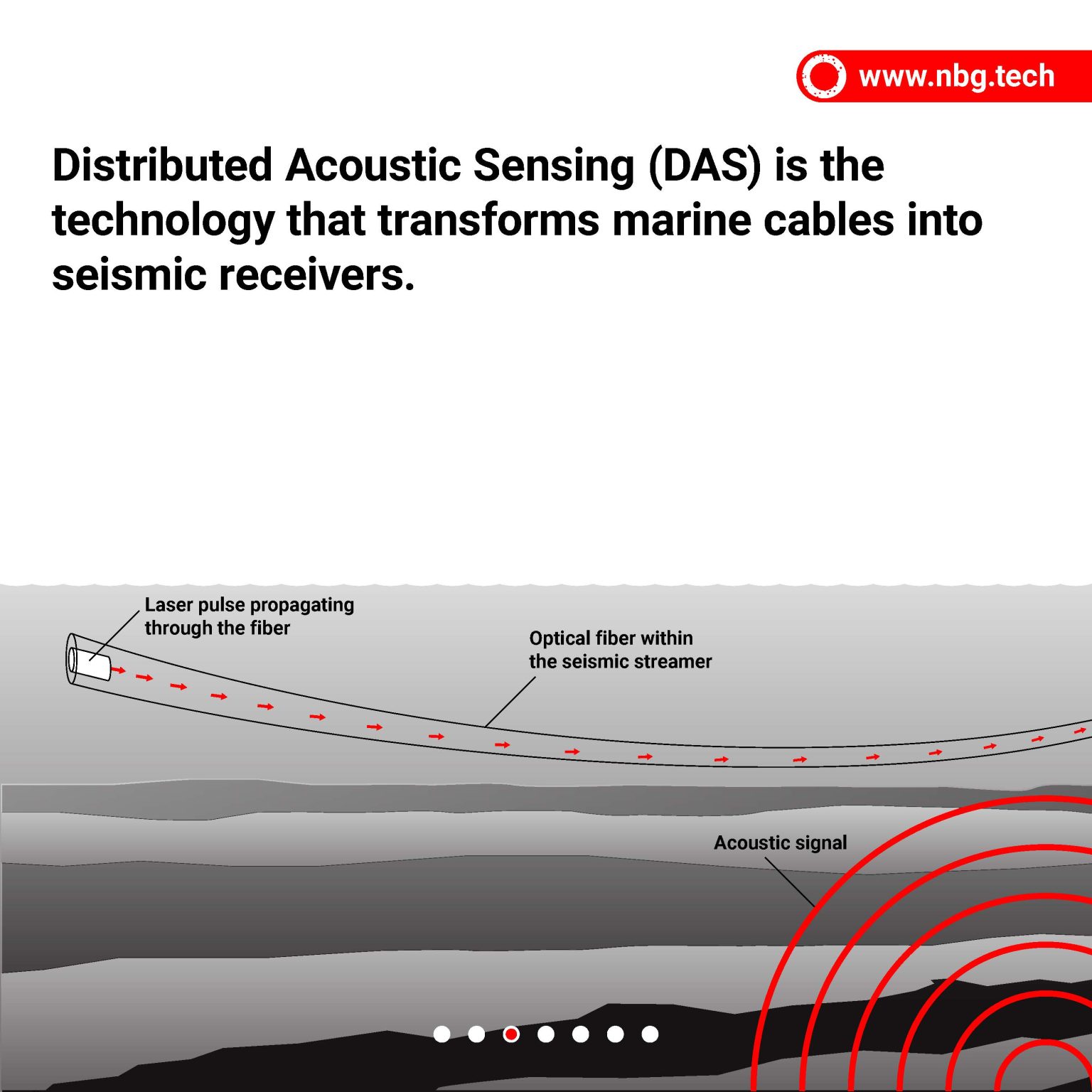01_Seismic_Streamers_Page_3