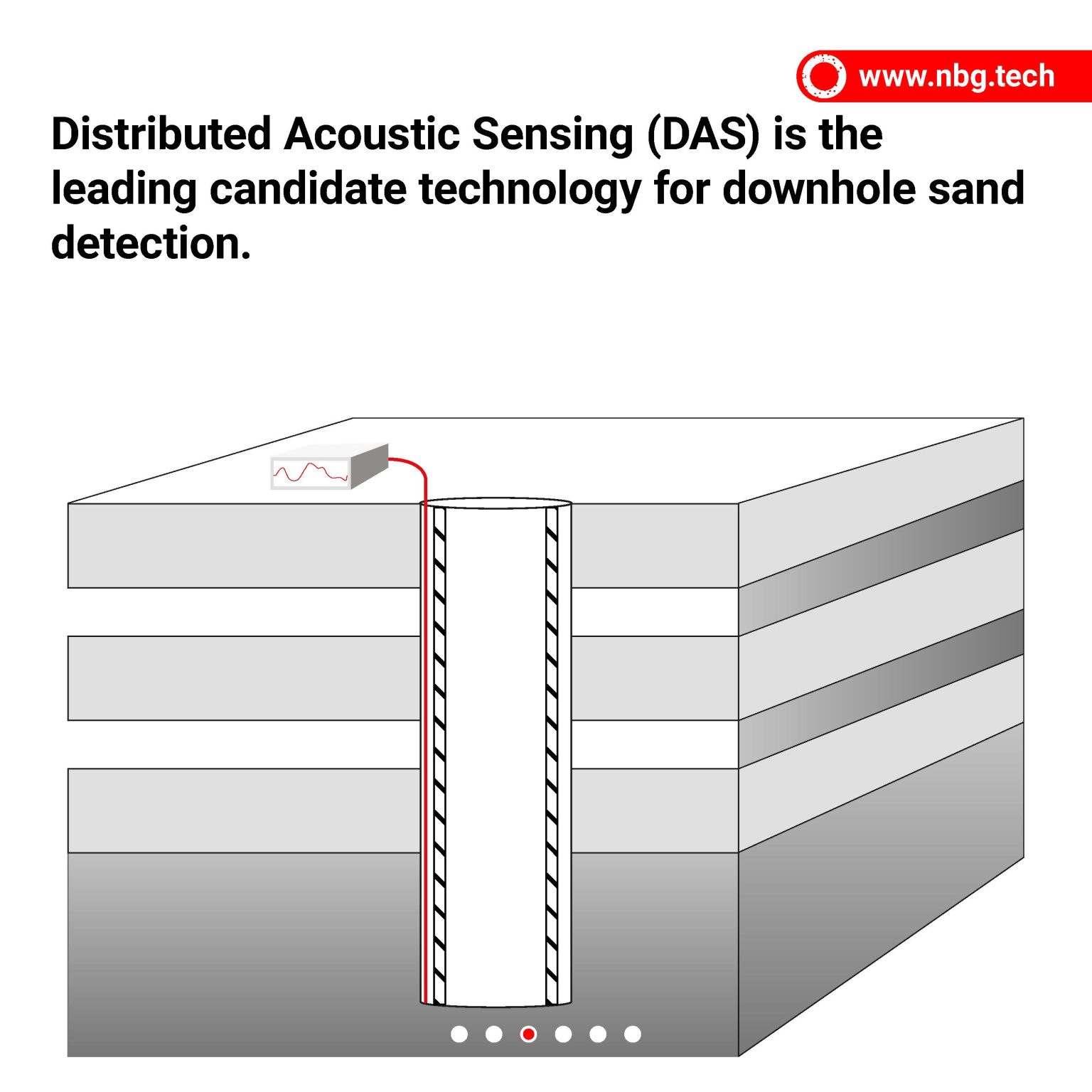 04_Sand_Detection_Page_3